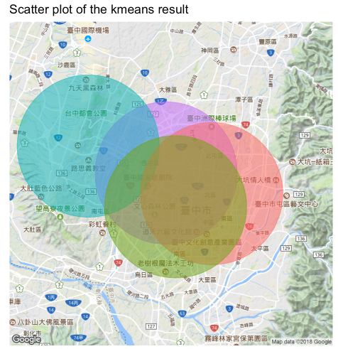 ScatterPlot_kmeans_ZoomIn